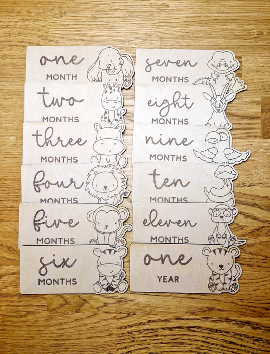 Milestones
